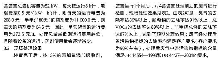 喷淋工艺在PVC塑料生产中的废气处理见解