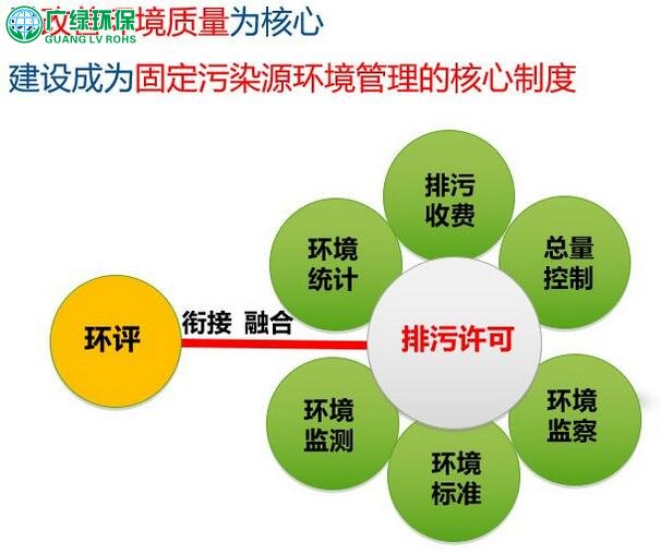 化工行业VOCs污染排查与执法