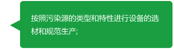 廢氣項(xiàng)目合作流程