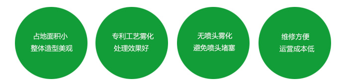 相關(guān)工程安裝過(guò)程