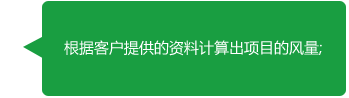 廢氣項(xiàng)目合作流程