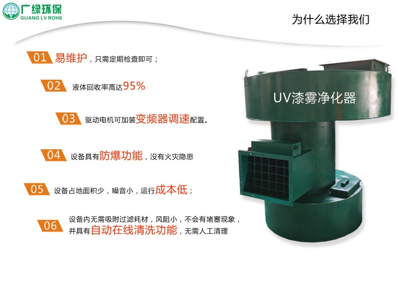 uv漆雾回收机 uv漆雾净化器 uv漆雾净化设备 uv漆雾净化处理