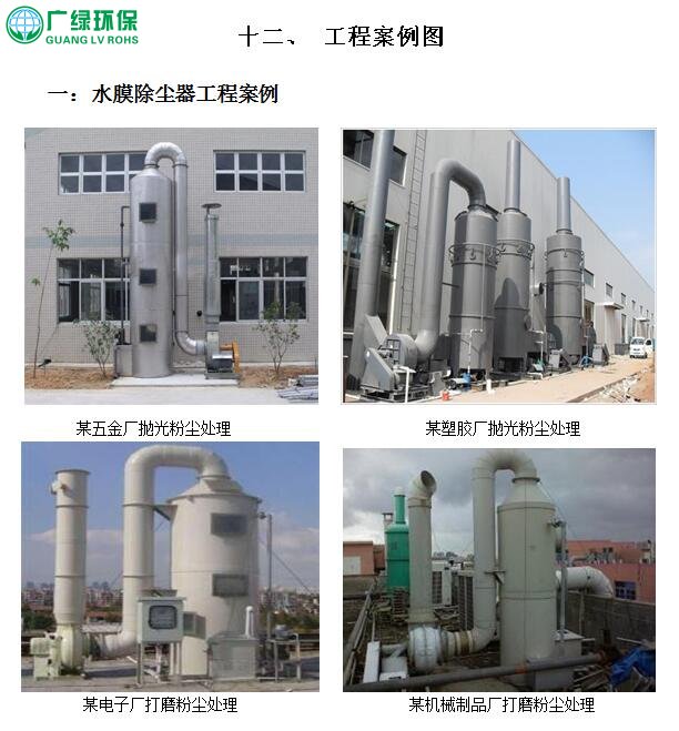 7000风量水膜除尘器报价方案