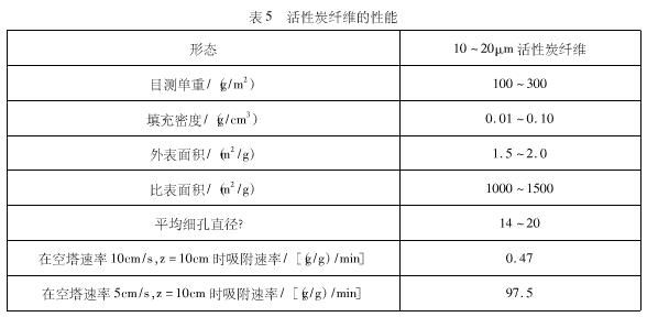 浅谈喷烤漆行业废气处理方案