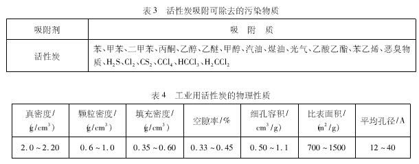 浅谈喷烤漆行业废气处理方案