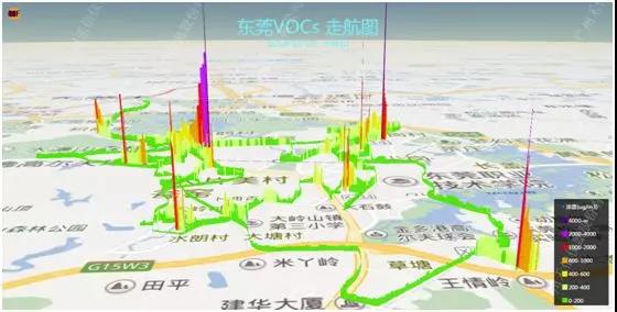 东莞环保，市大气办，VOCs走航监测，，精准查处22家污企