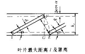 旋风除尘器适用在哪些方面呢？粉尘治理厂家给讲解！