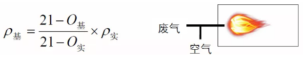 焚烧类（如RTO等）工艺处理VOCs废气 还要进行氧含量折算吗？