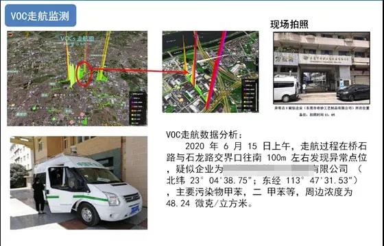 东莞市召开蓝天保卫战工作调度会