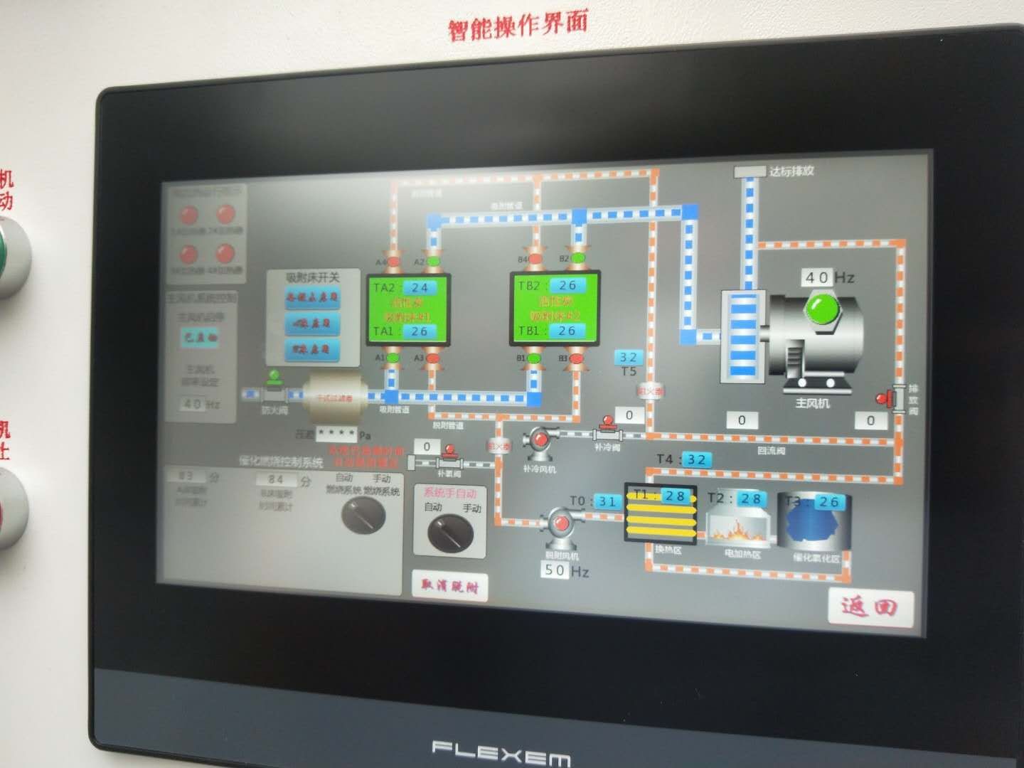 RCO催化燃烧设备正确操作过程