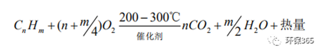 常用VOCs治理技术汇总！附优缺点对比以及设备投资、运行成本