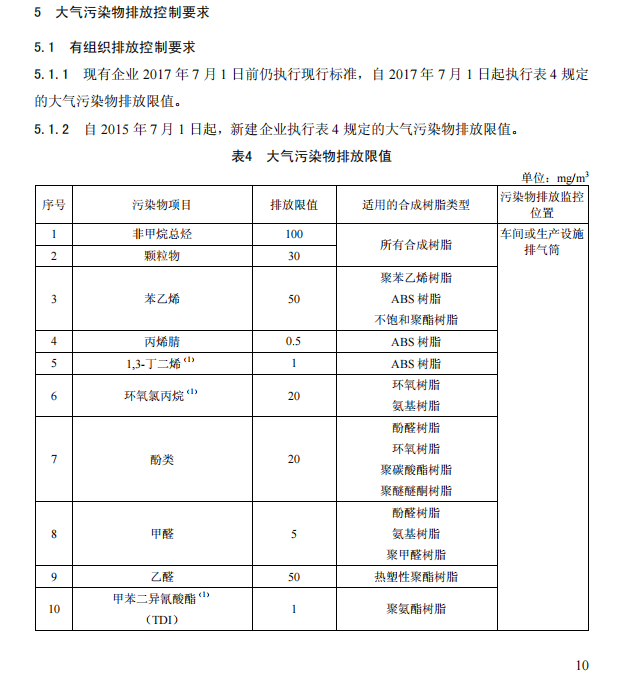 注塑车间废气处理设备-活性炭吸附塔